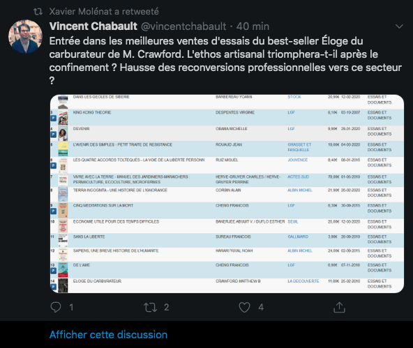 Éloge du carburateur best seller | 