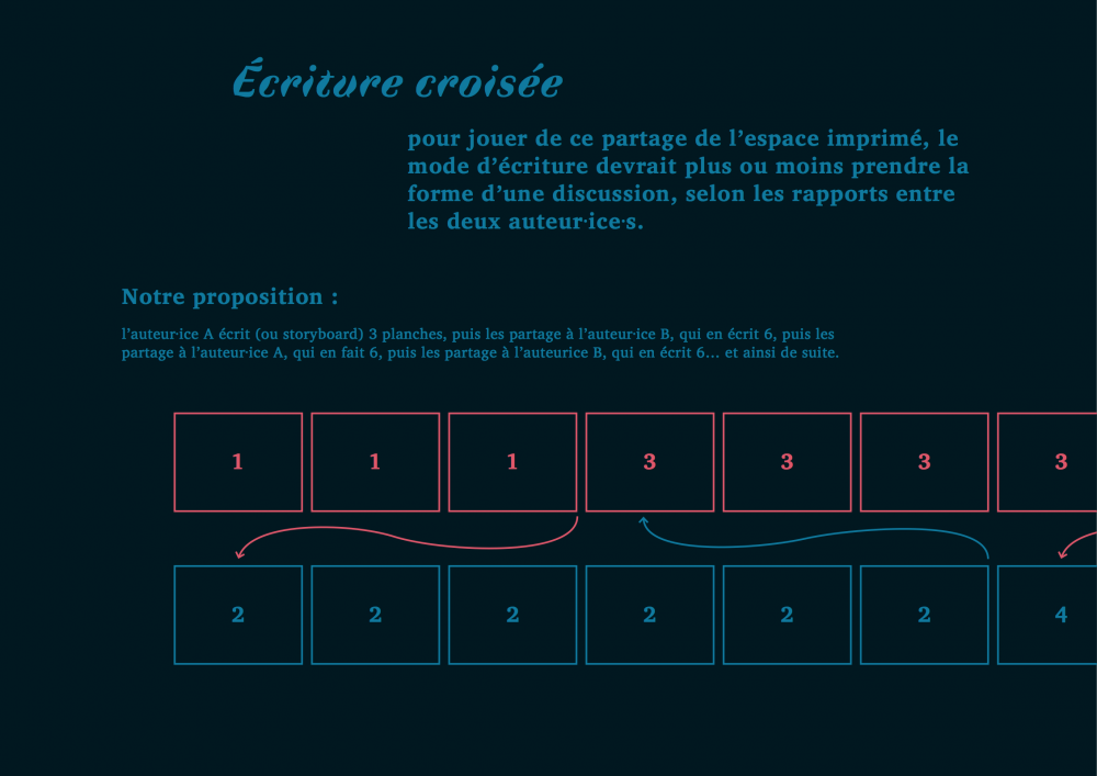 Phares invisbles - appel 2 | 