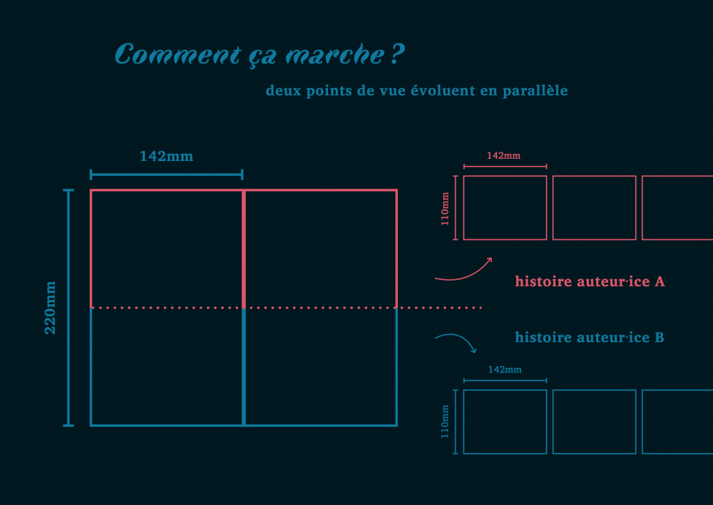 Phares-invisibles -appel | Extrait de l'appel des Phares invisible.