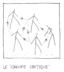 Yona Friedman groupe critique - Comment vivre avec les autres [...] | Yona Friedman, Comment vivre avec les autres sans être esclave sans être chef